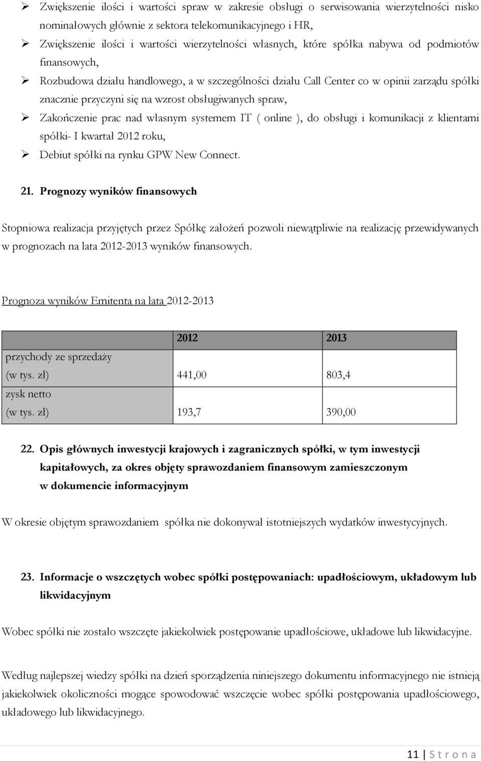 spraw, Zakończenie prac nad własnym systemem IT ( online ), do obsługi i komunikacji z klientami spółki- I kwartał 2012 roku, Debiut spółki na rynku GPW New Connect. 21.