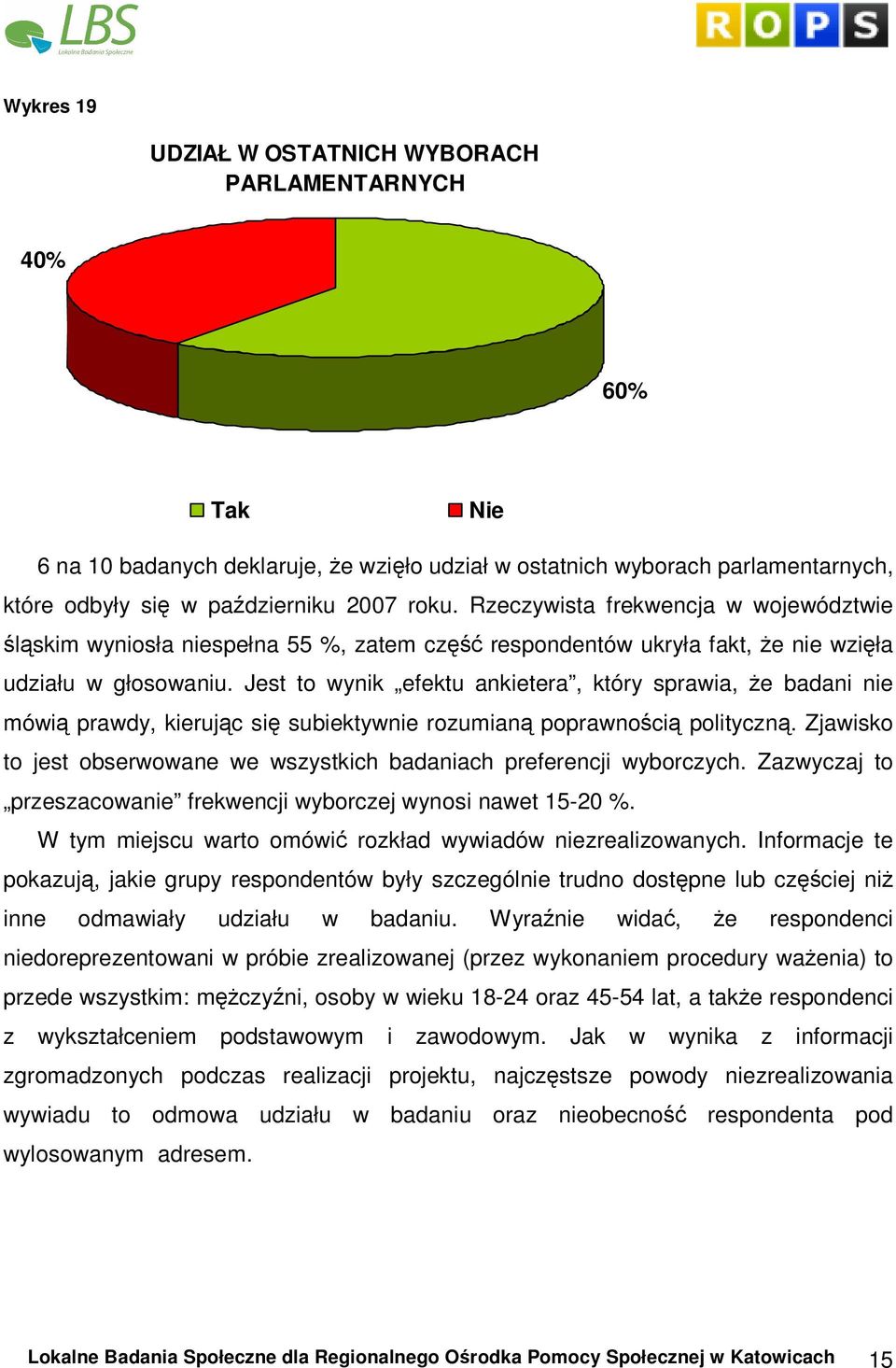 Jest to wynik efektu ankietera, który sprawia, Ŝe badani nie mówią prawdy, kierując się subiektywnie rozumianą poprawnością polityczną.