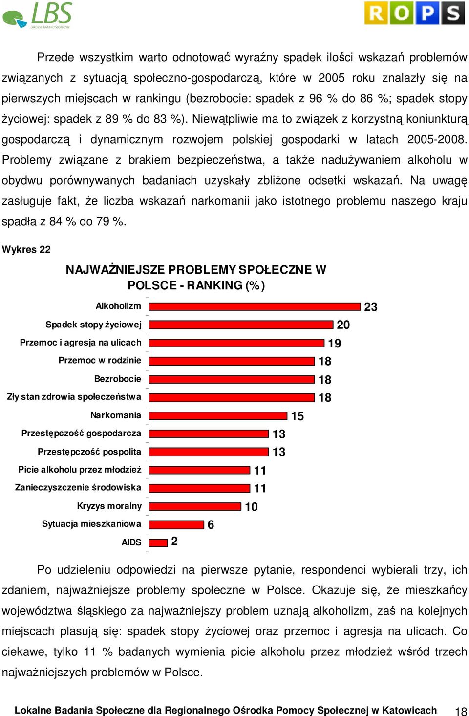 Problemy związane z brakiem bezpieczeństwa, a takŝe naduŝywaniem alkoholu w obydwu porównywanych badaniach uzyskały zbliŝone odsetki wskazań.