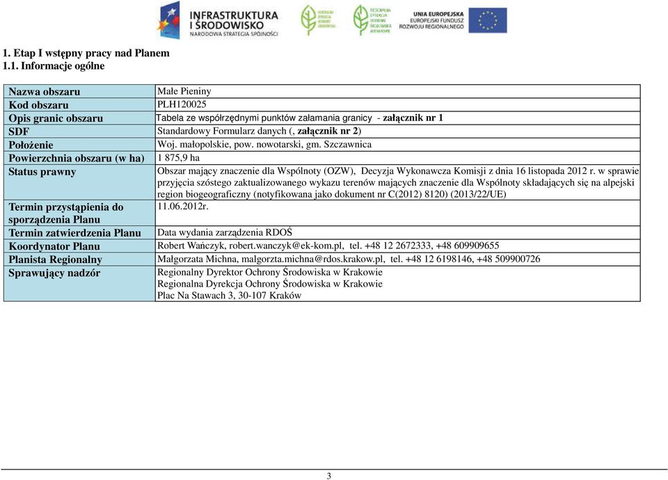 Szczawnica Powierzchnia obszaru (w ha) 1 875,9 ha Status prawny Obszar mający znaczenie dla Wspólnoty (OZW), Decyzja Wykonawcza Komisji z dnia 16 listopada 2012 r.