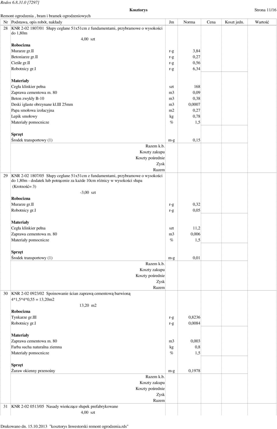 iii 25mm m3 0,0007 Papa smołowa izolacyjna m2 0,27 Lepik smołowy kg 0,78 pomocnicze % 1,5 Środek transportowy (1) m-g 0,15 k.b.