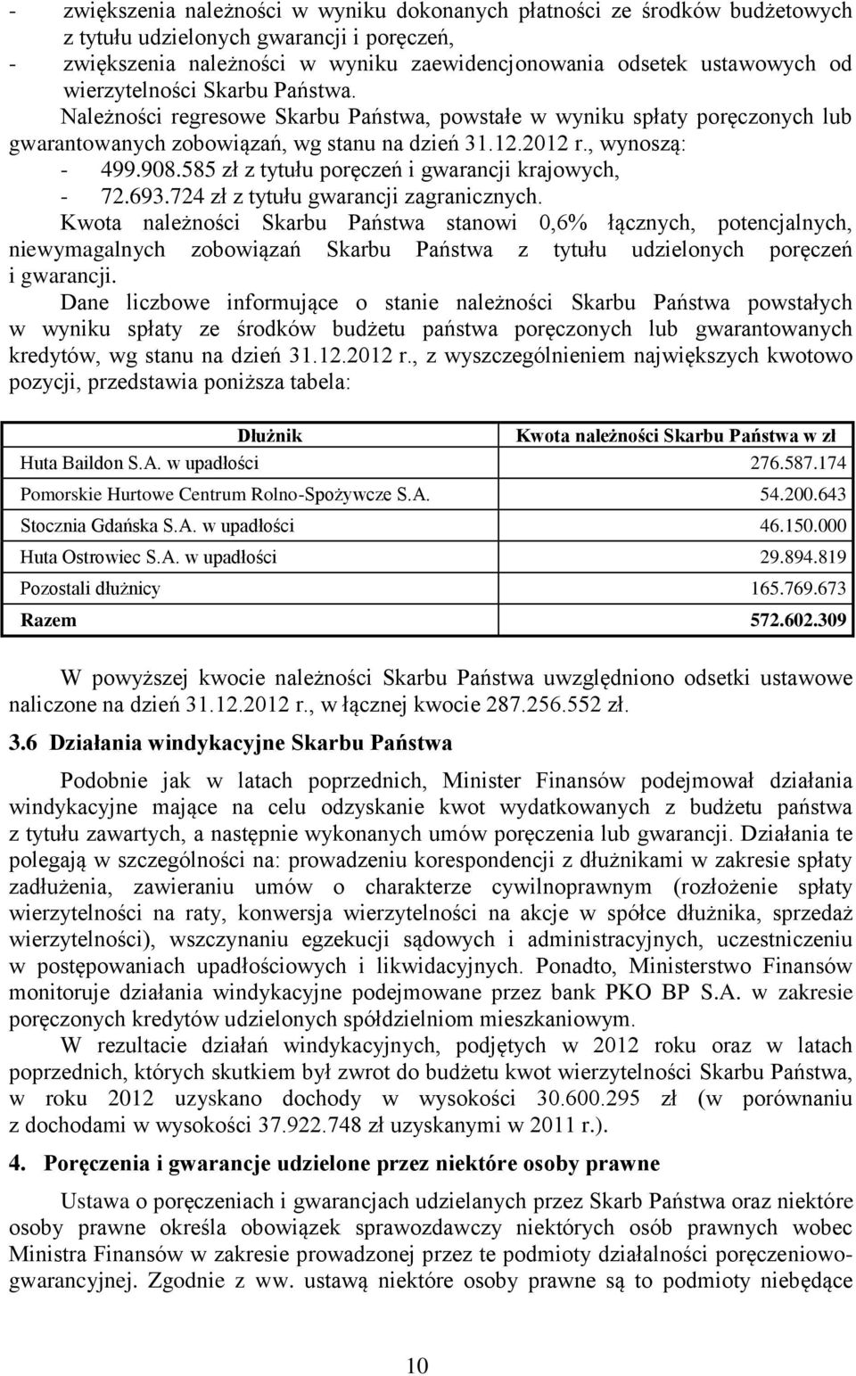 585 zł z tytułu poręczeń i gwarancji krajowych, - 72.693.724 zł z tytułu gwarancji zagranicznych.