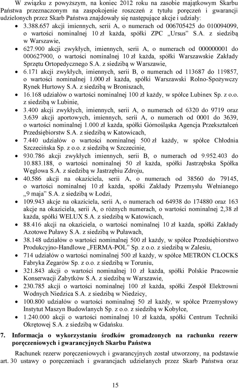 900 akcji zwykłych, imiennych, serii A, o numerach od 000000001 do 000627900, o wartości nominalnej 10 zł każda, spółki Warszawskie Zakłady Sprzętu Ortopedycznego S.A. z siedzibą w Warszawie, 6.