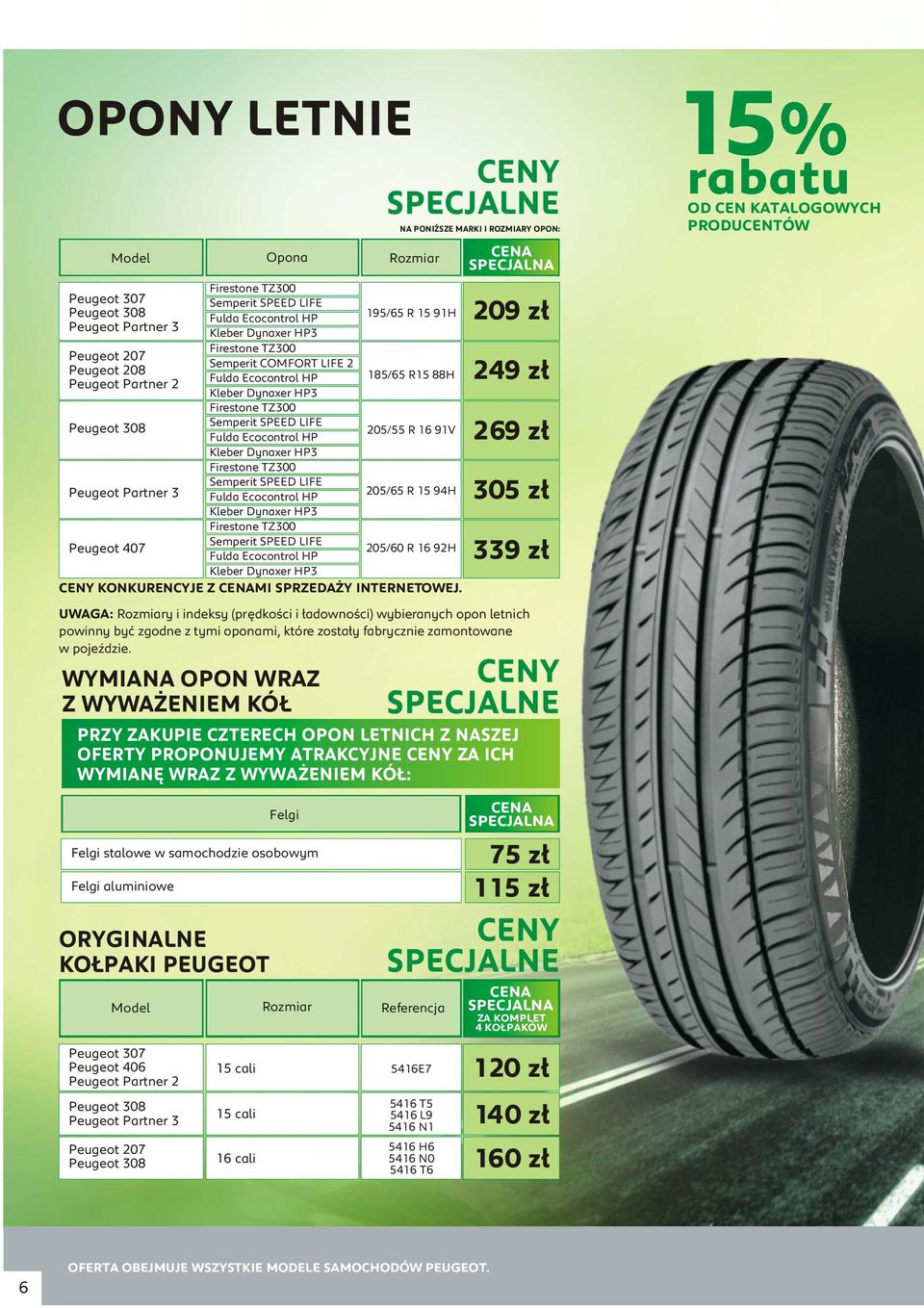 Ecocontrol HP Kleber Dynaxer HP3 Firestone TZ300 Semperit SPEED LIFE Fulda Ecocontrol HP Kleber Dynaxer HP3 Rozmiar 195/65 R 15 91H 205/65 R 15 94H 205/60 R 16 92H 209 z³ 185/65 R15 88H 249 z³ 205/55