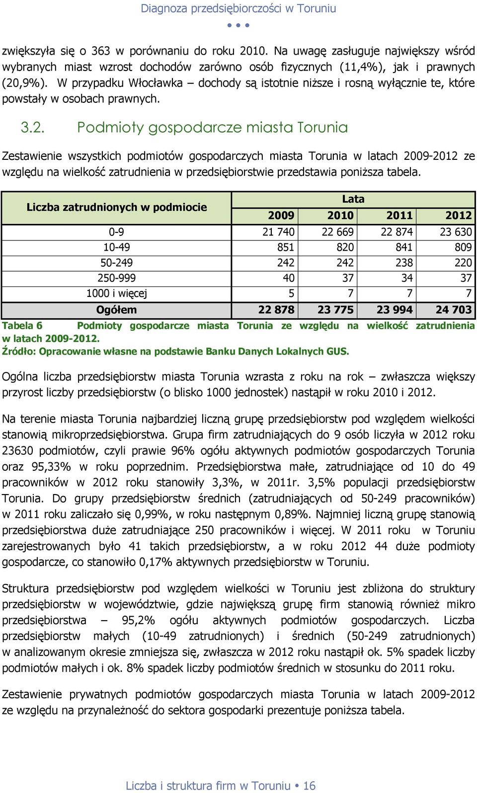 Podmioty gospodarcze miasta Torunia Zestawienie wszystkich podmiotów gospodarczych miasta Torunia w latach 2009-2012 ze względu na wielkość zatrudnienia w przedsiębiorstwie przedstawia poniższa