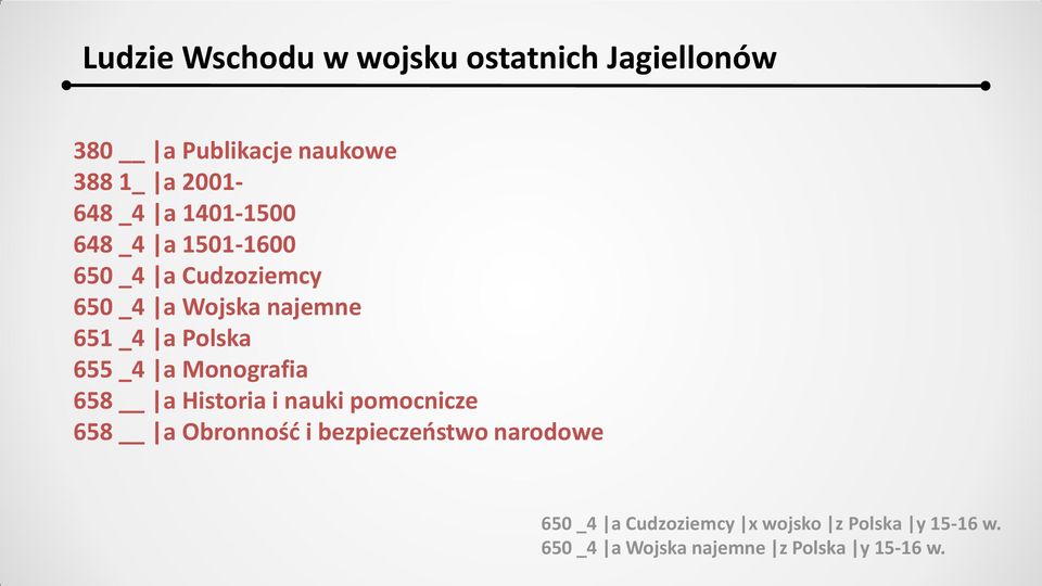 _4 a Monografia 658 a Historia i nauki pomocnicze 658 a Obronność i bezpieczeństwo narodowe