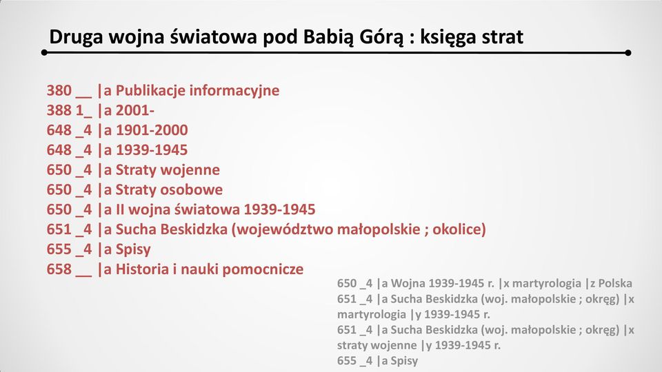 655 _4 a Spisy 658 a Historia i nauki pomocnicze 650 _4 a Wojna 1939-1945 r. x martyrologia z Polska 651 _4 a Sucha Beskidzka (woj.