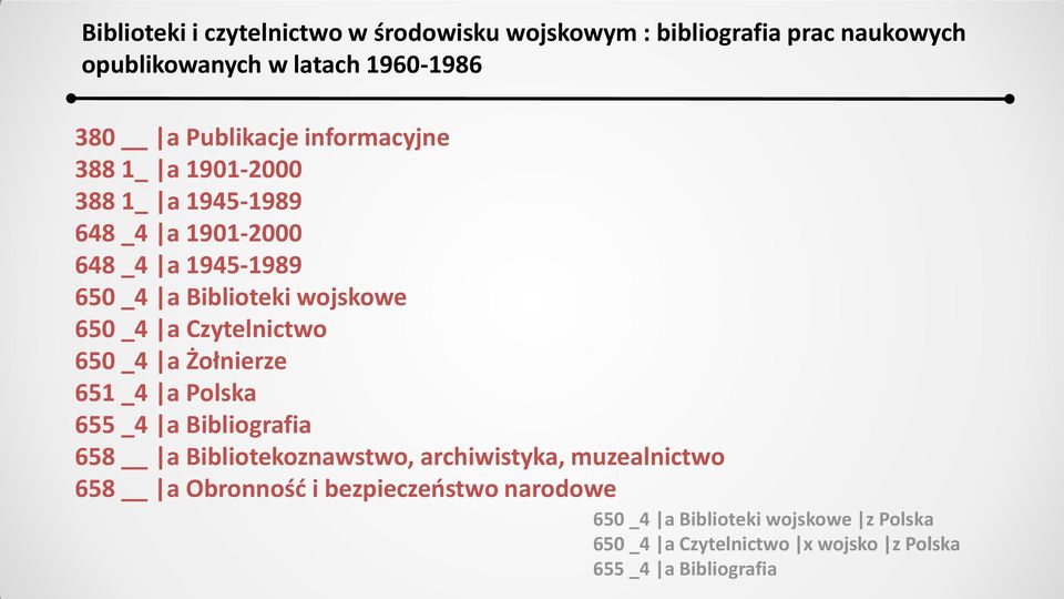 Czytelnictwo 650 _4 a Żołnierze 651 _4 a Polska 655 _4 a Bibliografia 658 a Bibliotekoznawstwo, archiwistyka, muzealnictwo 658 a