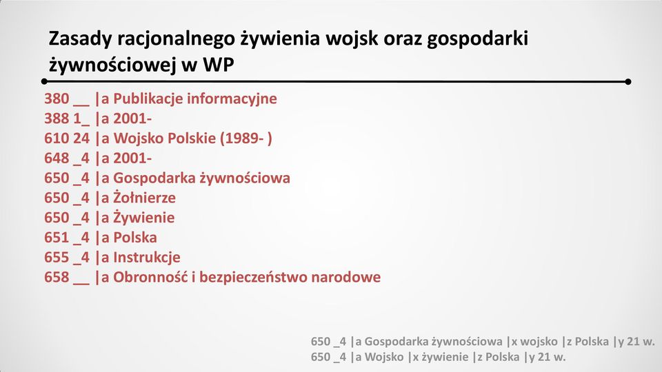 Żołnierze 650 _4 a Żywienie 651 _4 a Polska 655 _4 a Instrukcje 658 a Obronność i bezpieczeństwo