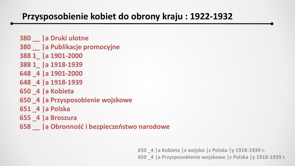 Przysposobienie wojskowe 651 _4 a Polska 655 _4 a Broszura 658 a Obronność i bezpieczeństwo narodowe