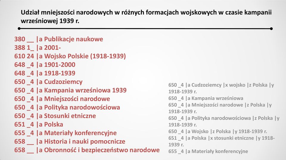 650 _4 a Polityka narodowościowa 650 _4 a Stosunki etniczne 651 _4 a Polska 655 _4 a Materiały konferencyjne 658 a Historia i nauki pomocnicze 658 a Obronność i bezpieczeństwo narodowe 650 _4 a