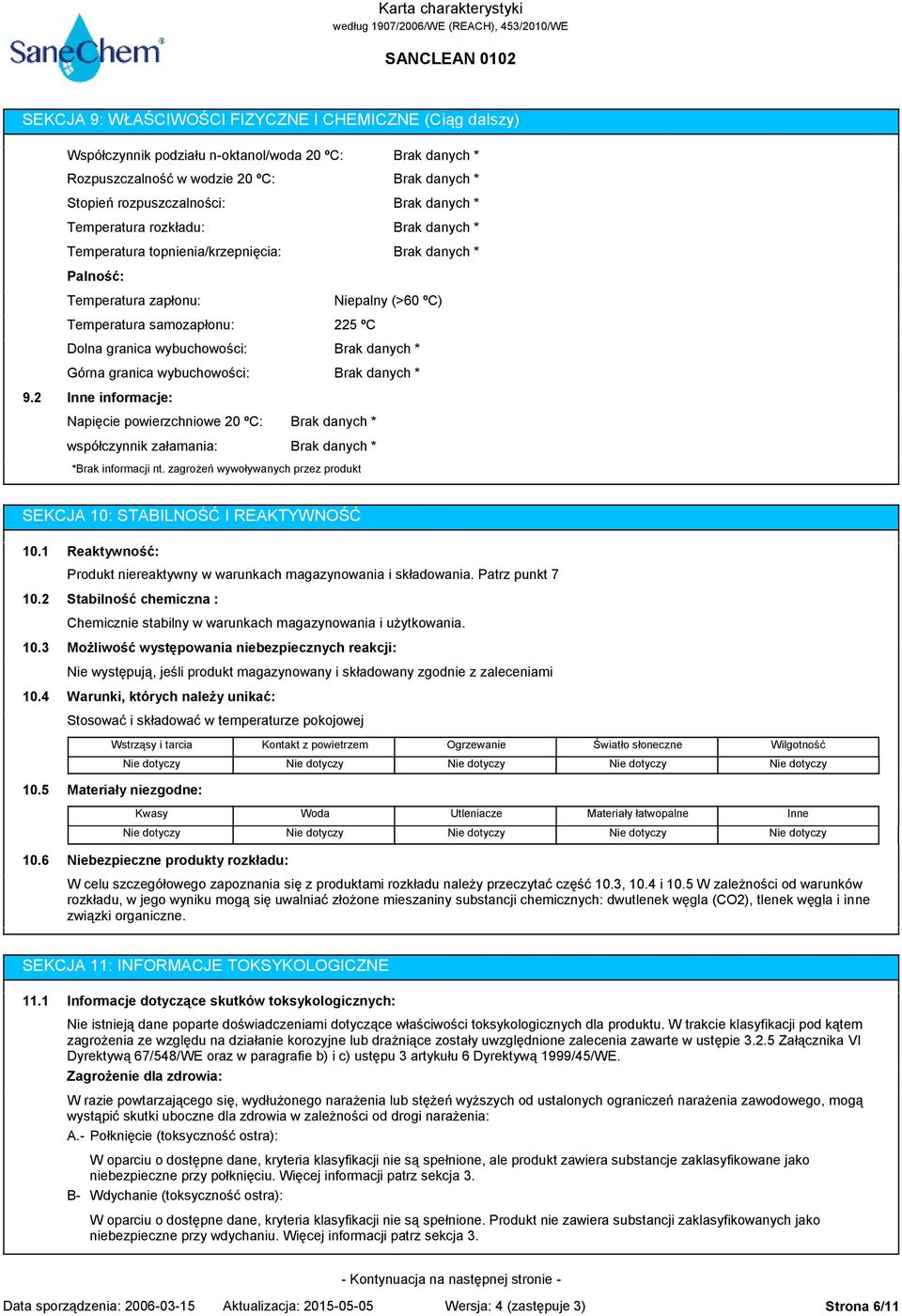 2 Inne informacje: Napięcie powierzchniowe 20 ºC: współczynnik załamania: * * *Brak informacji nt. zagrożeń wywoływanych przez produkt SEKCJA 10: STABILNOŚĆ I REAKTYWNOŚĆ 10.1 10.