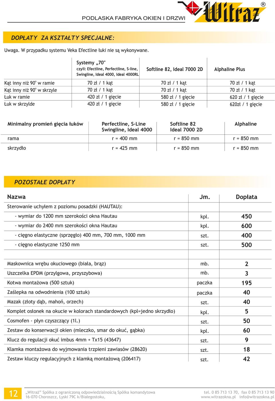 kąt 70 zł / 1 kąt 420 zł / 1 gięcie 420 zł / 1 gięcie Minimalny promień gięcia łuków Perfectline, SLine Swingline, Ideal 4000 70 zł / 1 kąt 70 zł / 1 kąt 580 zł / 1 gięcie 580 zł / 1 gięcie Alphaline