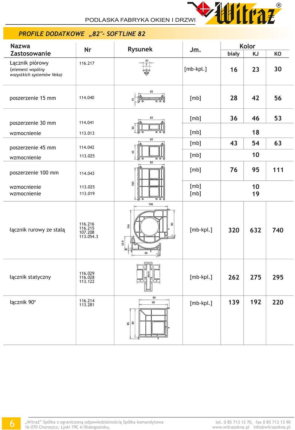 01 poszerzenie 45 mm 114.042 wzmocnienie 11.025 poszerzenie 100 mm 114.04 wzmocnienie wzmocnienie 11.025 11.