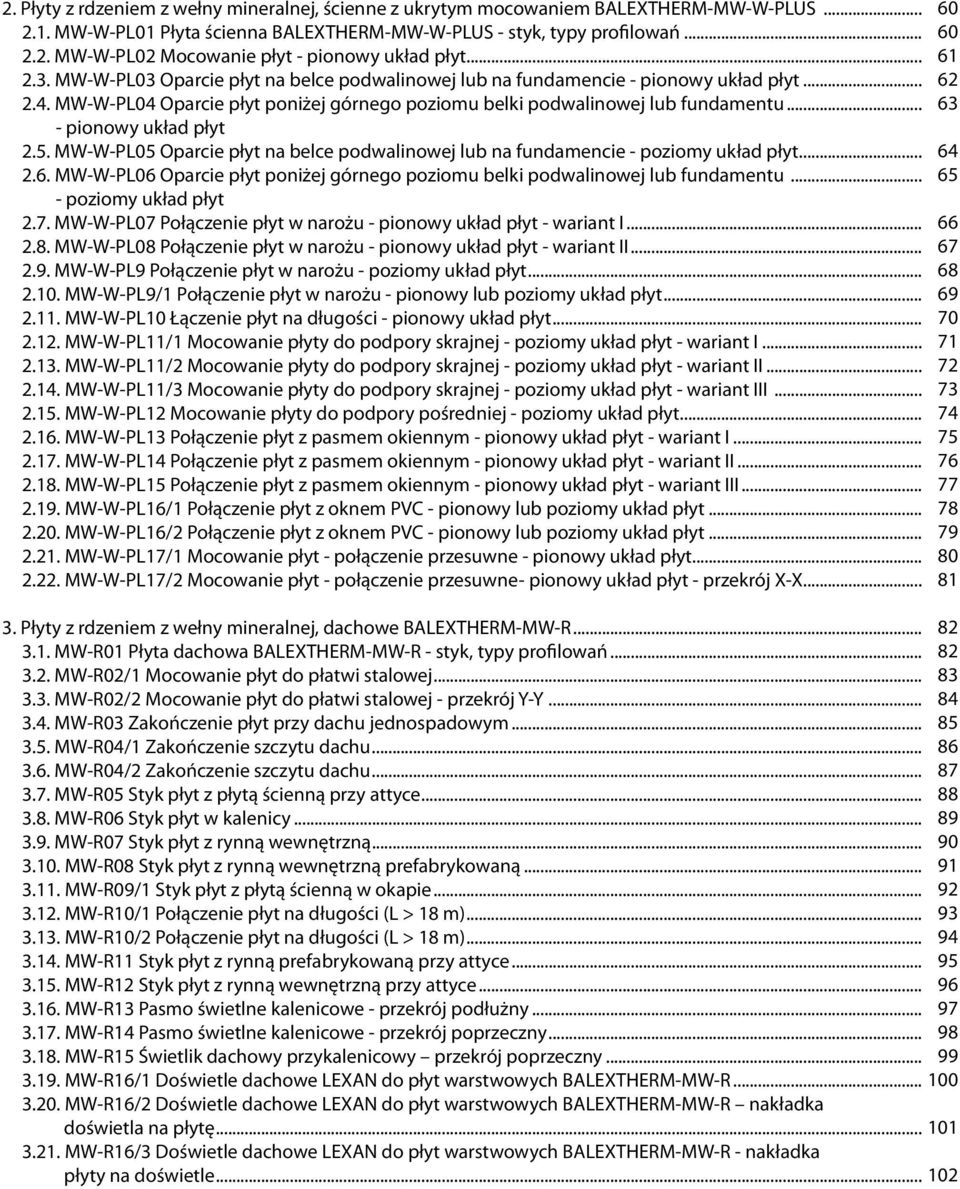 .. - pionowy układ płyt 2.5. MW-W-PL05 Oparcie płyt na belce podwalinowej lub na fundamencie - poziomy układ płyt... 2.6.