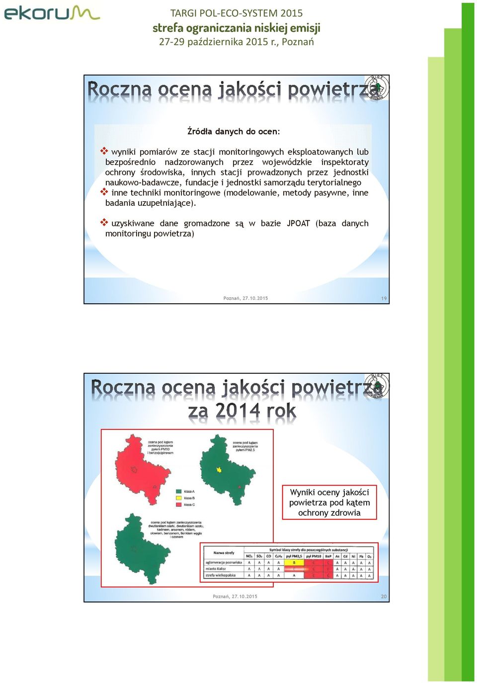 terytorialnego inne techniki monitoringowe (modelowanie, metody pasywne, inne badania uzupełniające).