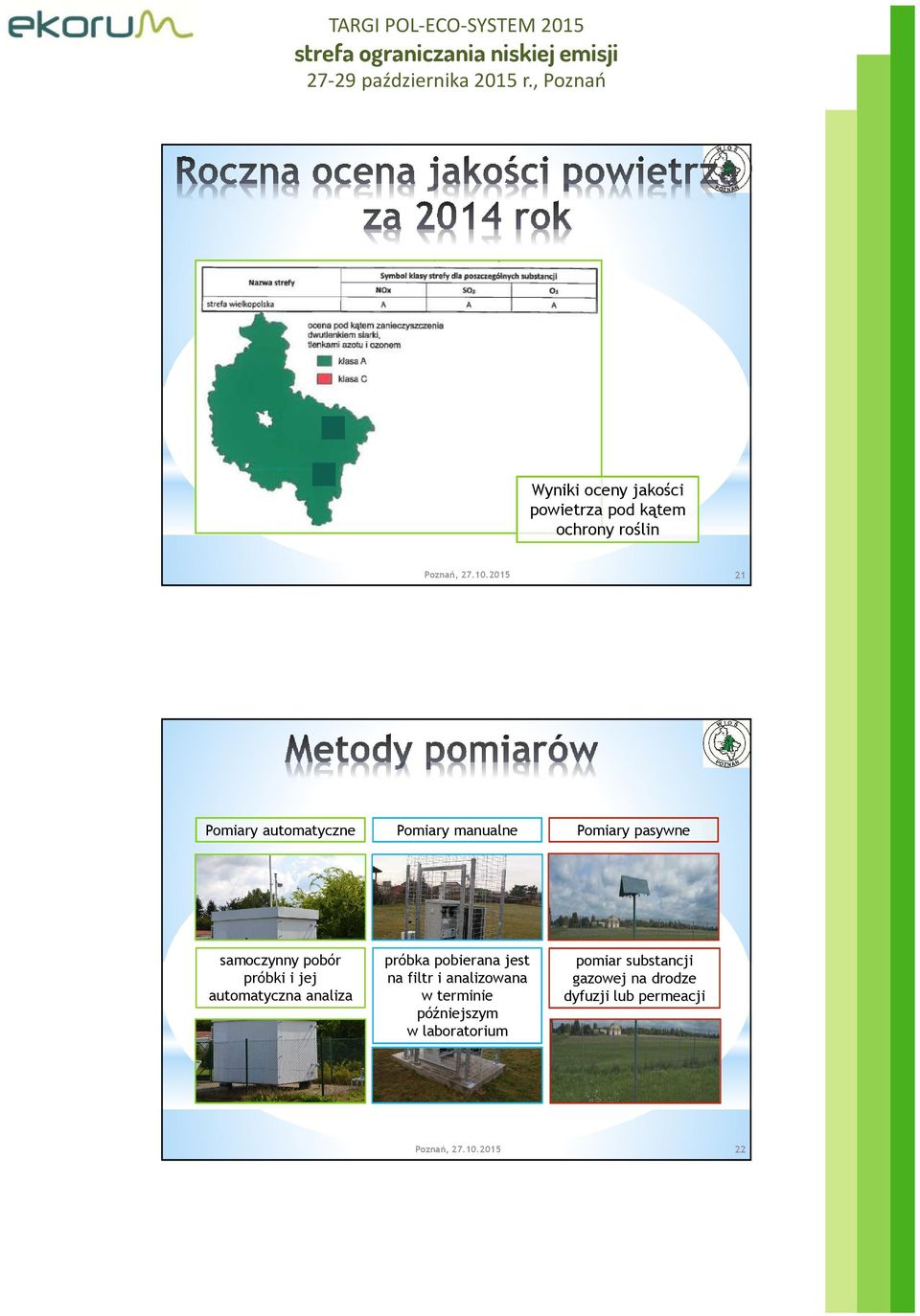 i jej automatyczna analiza próbka pobierana jest na filtr i analizowana w terminie