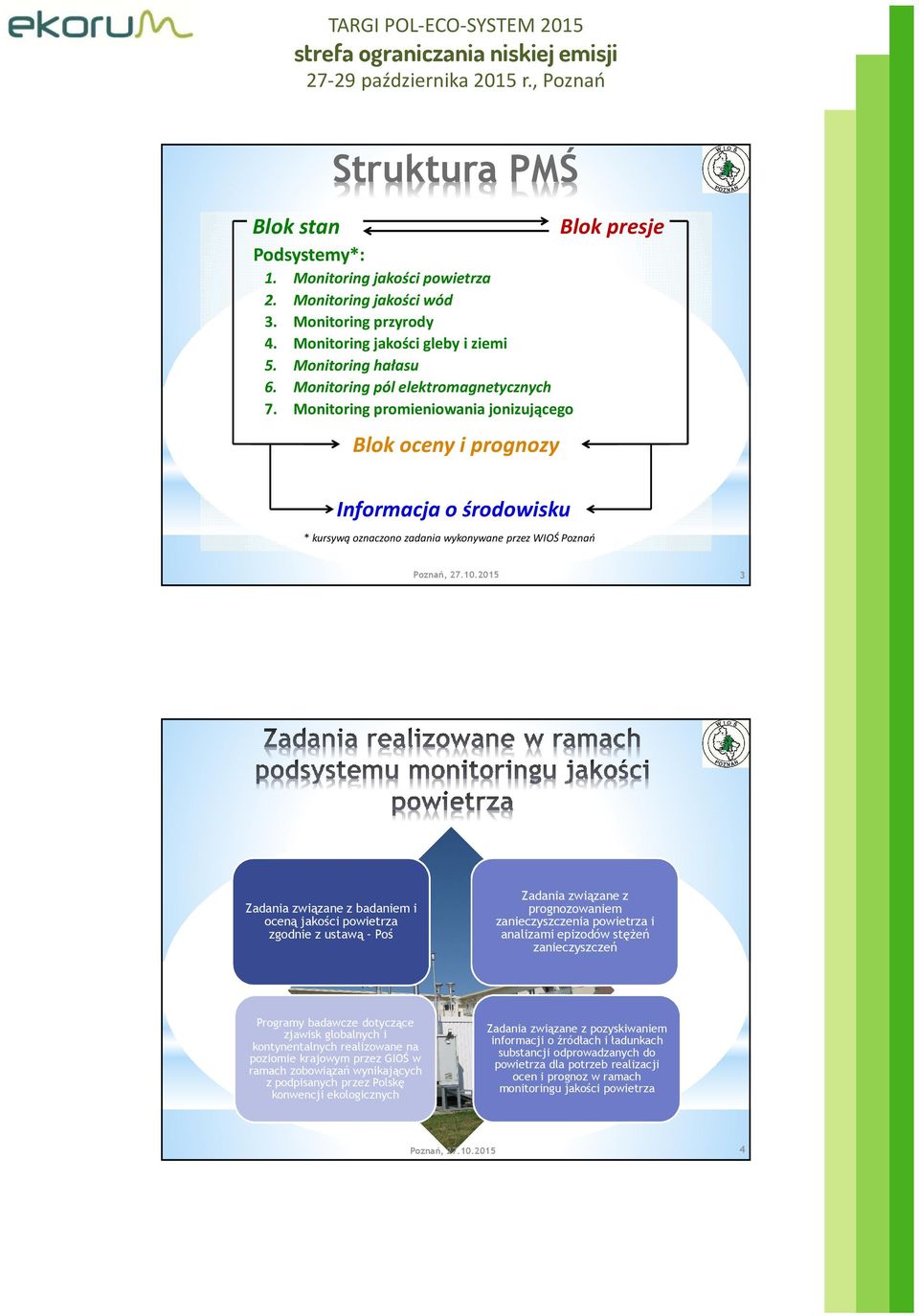 Monitoring promieniowania jonizującego Blok oceny i prognozy Informacja o środowisku * kursywą oznaczono zadania wykonywane przez WIOŚ Poznań Blok presje Poznań, 27.10.
