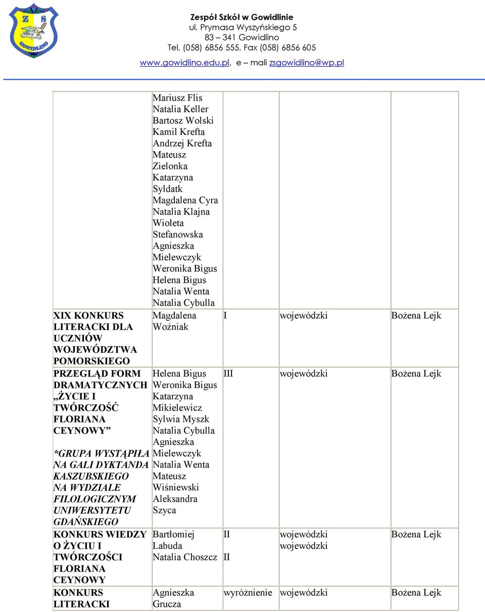 Natalia Keller Bartosz Wolski Kamil Krefta Andrzej Krefta Zielonka Katarzyna Cyra Natalia Klajna Wioleta Stefanowska Natalia