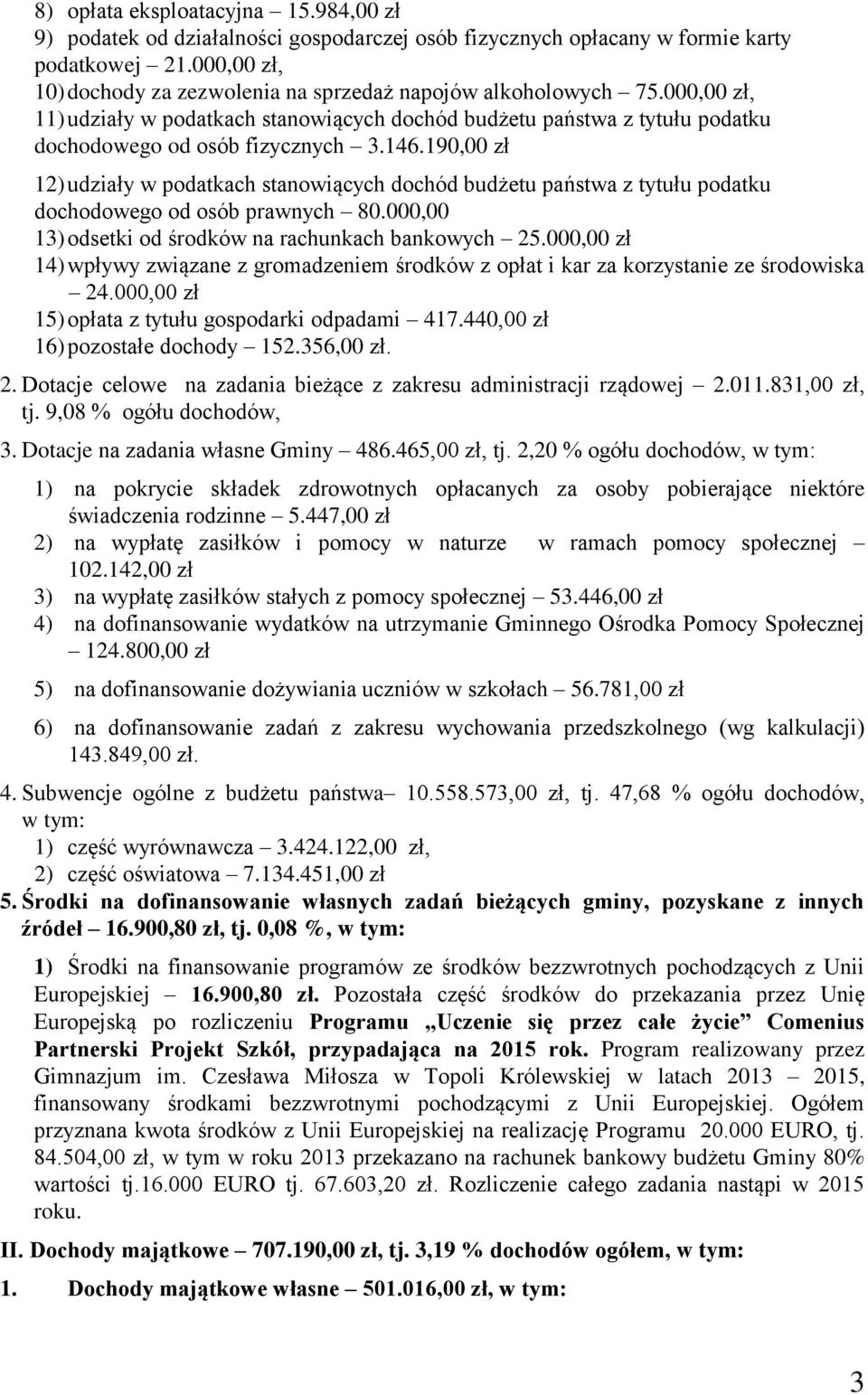 190,00 zł 12) udziały w podatkach stanowiących dochód budżetu państwa z tytułu podatku dochodowego od osób prawnych 80.000,00 13) odsetki od środków na rachunkach bankowych 25.