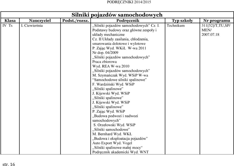 REA W-wa 2010 Silniki pojazdów samochodowych M. Szymańczak W-wa Samochodowe silniki spalinowe F. Wardziński Silniki spalinowe J. Kijewski Silniki spalinowe J. Kijewski Silniki spalinowe P.