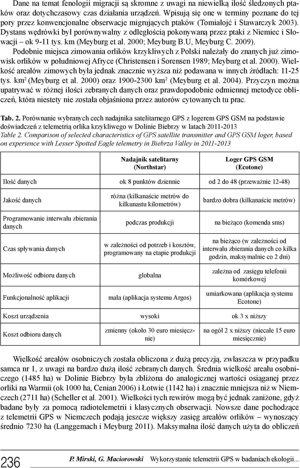 Dystans wędrówki był porównywalny z odległością pokonywaną przez ptaki z Niemiec i Słowacji ok 9-11 tys. km (Meyburg et al. 2000; Meyburg B.U, Meyburg C. 2009).