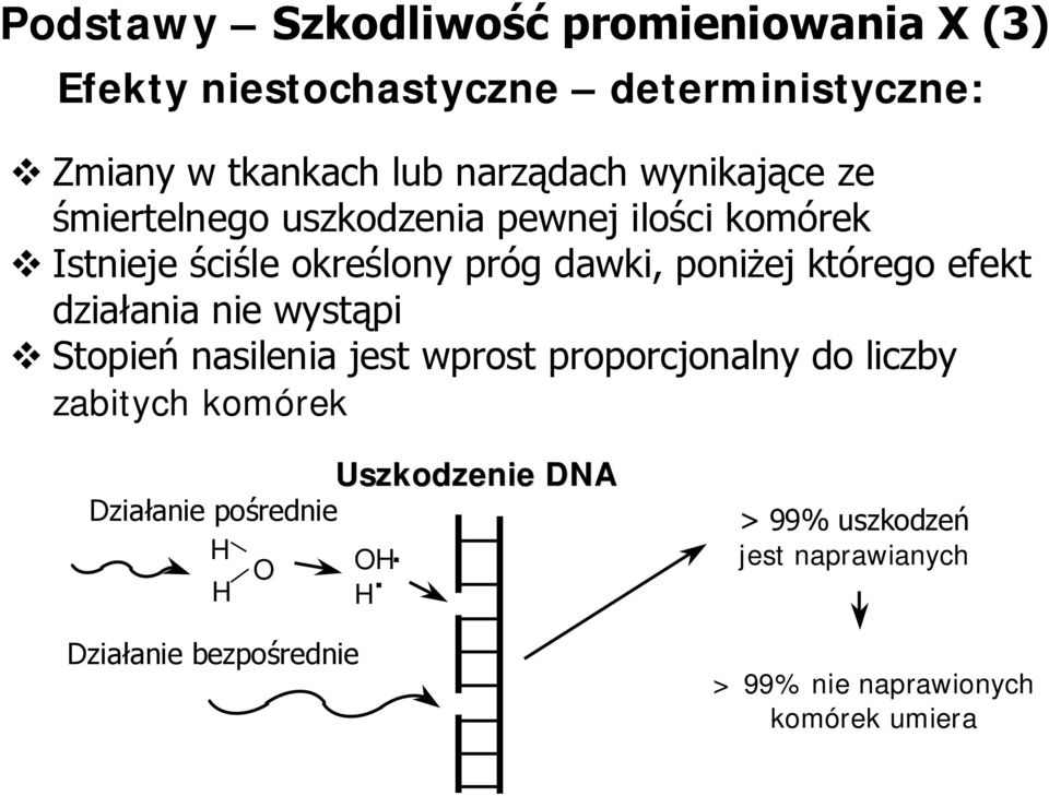 efekt działania nie wystąpi Stopień nasilenia jest wprost proporcjonalny do liczby zabitych komórek Uszkodzenie DNA