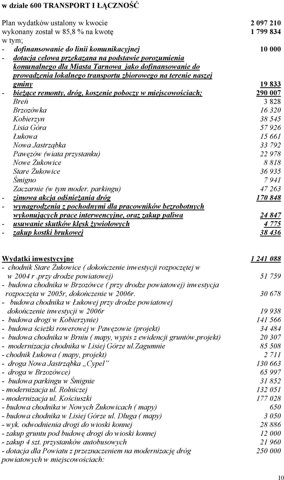 Breń Brzozówka Kobierzyn Lisia Góra Łukowa Nowa Jastrząbka Pawęzów (wiata przystanku) Nowe Żukowice Stare Żukowice Śmigno Zaczarnie (w tym moder.