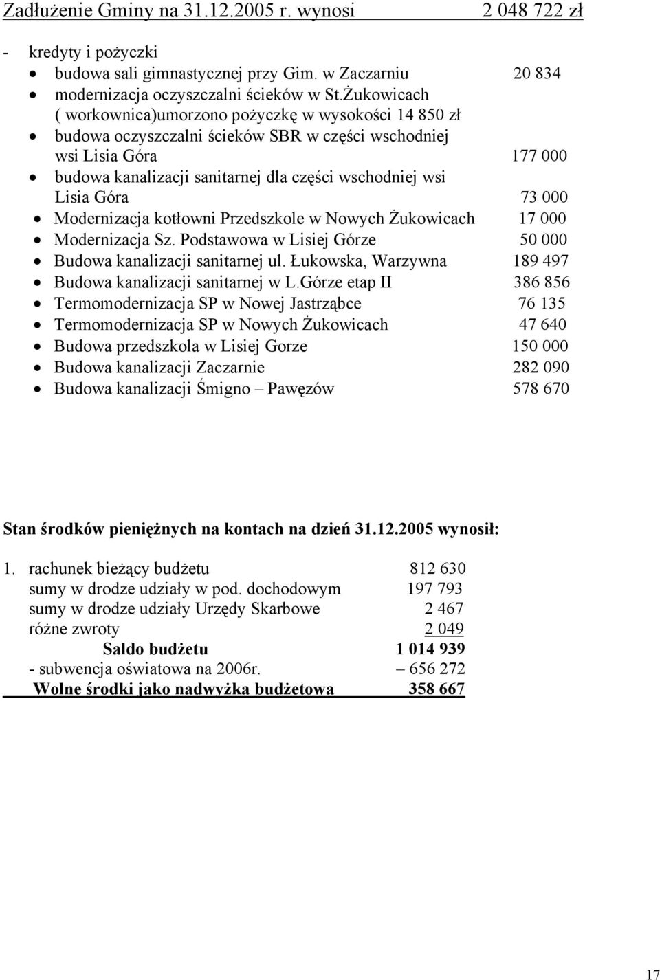 Lisia Góra 73 000 Modernizacja kotłowni Przedszkole w Nowych Żukowicach 17 000 Modernizacja Sz. Podstawowa w Lisiej Górze 50 000 Budowa kanalizacji sanitarnej ul.