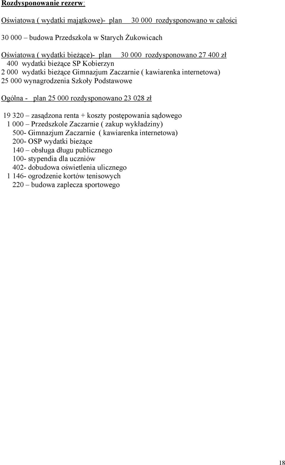 000 rozdysponowano 23 028 zł 19 320 zasądzona renta + koszty postępowania sądowego 1 000 Przedszkole Zaczarnie ( zakup wykładziny) 500- Gimnazjum Zaczarnie ( kawiarenka internetowa)