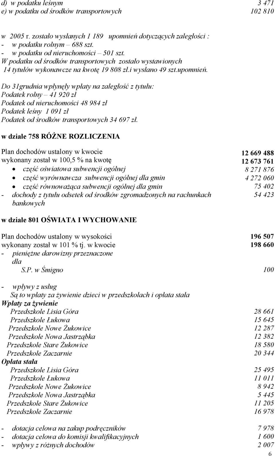 Do 31grudnia wpłynęły wpłaty na zaległość z tytułu: Podatek rolny 41 920 zł Podatek od nieruchomości 48 984 zł Podatek leśny 1 091 zł Podatek od środków transportowych 34 697 zł.