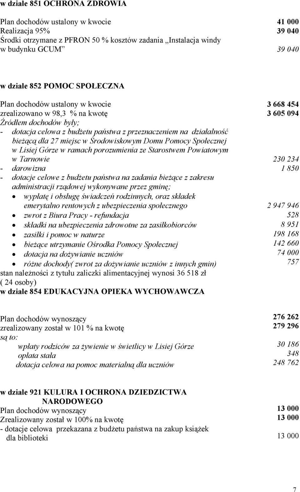 Środowiskowym Domu Pomocy Społecznej w Lisiej Górze w ramach porozumienia ze Starostwem Powiatowym w Tarnowie - darowizna - dotacje celowe z budżetu państwa na zadania bieżące z zakresu administracji