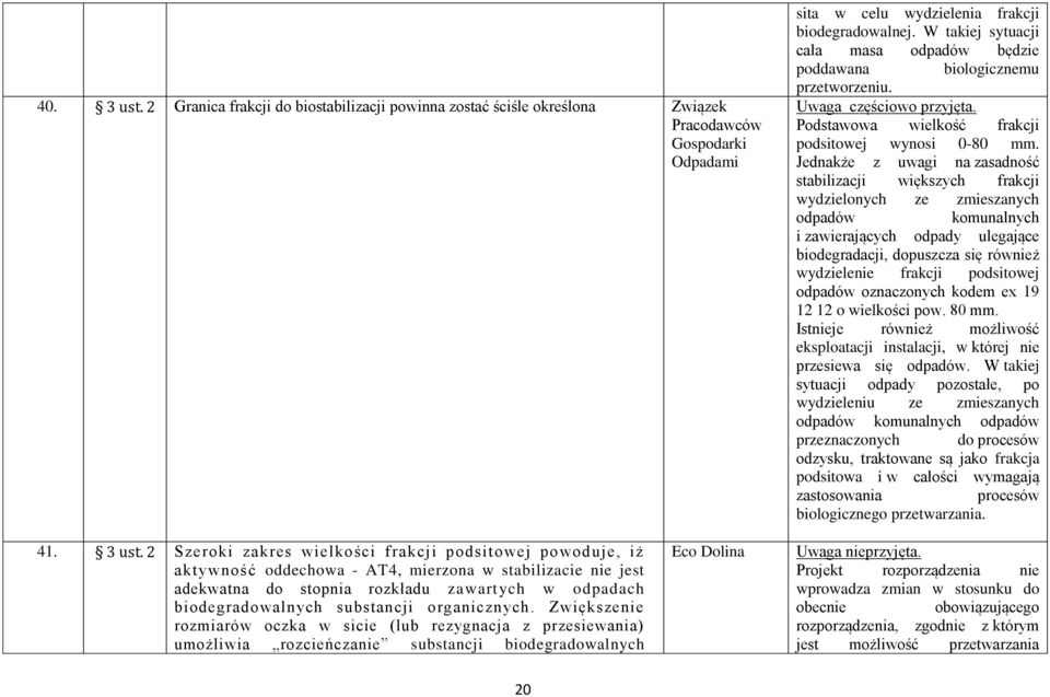 Jednakże z uwagi na zasadność stabilizacji większych frakcji wydzielonych ze zmieszanych komunalnych i zawierających odpady ulegające biodegradacji, dopuszcza się również wydzielenie frakcji