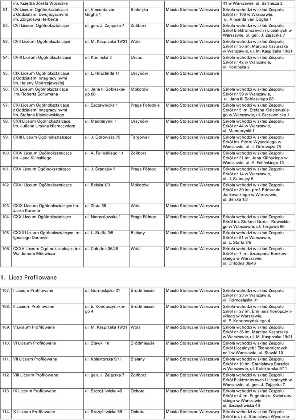 Kasprzaka 19/21 Wola Szkół nr 36 im. Marcina Kasprzaka ul. M. Kasprzaka 19/21 94. CVIII Liceum Ogólnokształcące ul. Konińska 2 Ursus Szkół nr 42 ul. Konińska 2 95. CIX Liceum Ogólnokształcące im.