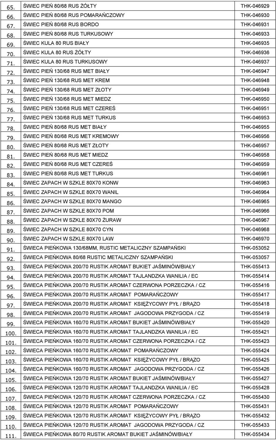 ŚWIEC PIEŃ 130/68 RUS MET KREM THK-046948 74. ŚWIEC PIEŃ 130/68 RUS MET ZŁOTY THK-046949 75. ŚWIEC PIEŃ 130/68 RUS MET MIEDZ THK-046950 76. ŚWIEC PIEŃ 130/68 RUS MET CZEREŚ THK-046951 77.