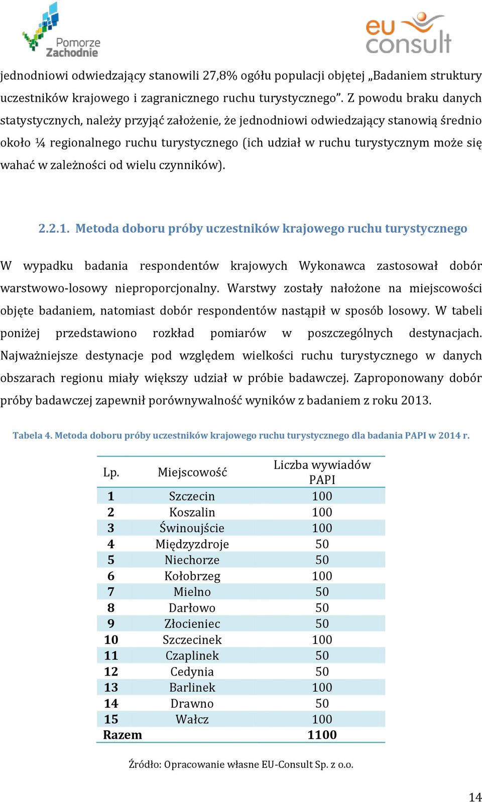 zależności od wielu czynników). 2.2.1.