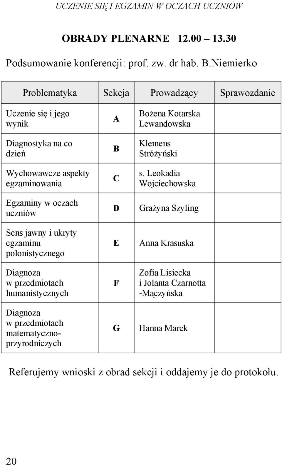 Sens jawny i ukryty egzaminu polonistycznego Diagnoza w przedmiotach humanistycznych Diagnoza w przedmiotach matematycznoprzyrodniczych A B C D E F G Bożena