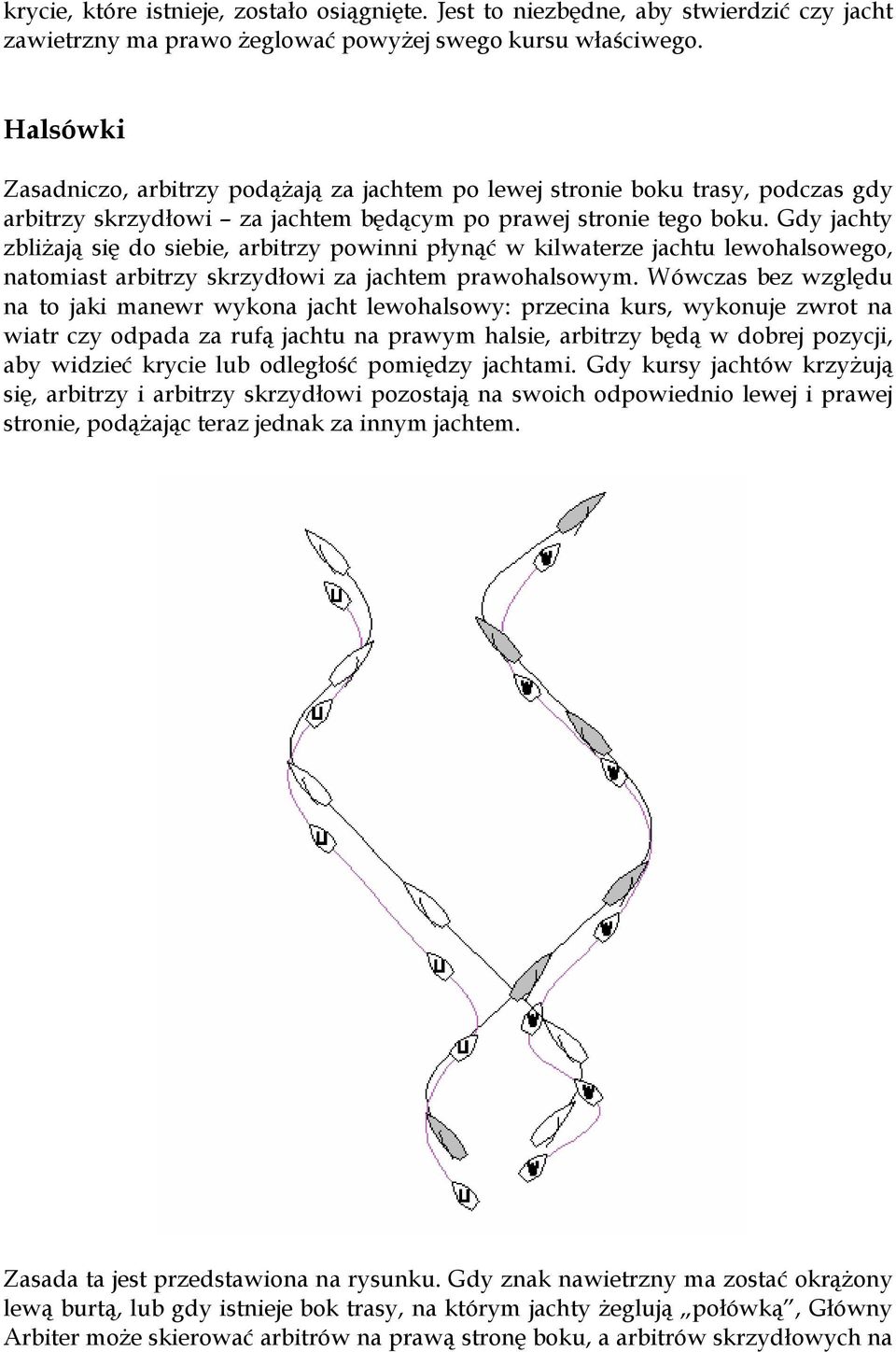 Gdy jachty zbliżają się do siebie, arbitrzy powinni płynąć w kilwaterze jachtu lewohalsowego, natomiast arbitrzy skrzydłowi za jachtem prawohalsowym.