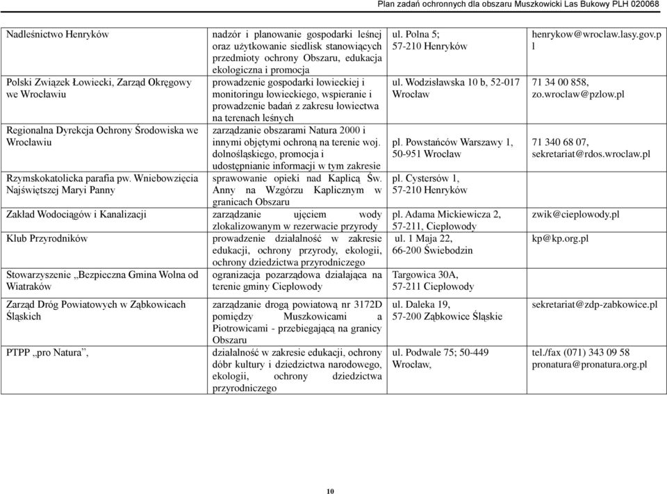 łowieckiej i monitoringu łowieckiego, wspieranie i prowadzenie badań z zakresu łowiectwa na terenach leśnych zarządzanie obszarami Natura 2000 i innymi objętymi ochroną na terenie woj.