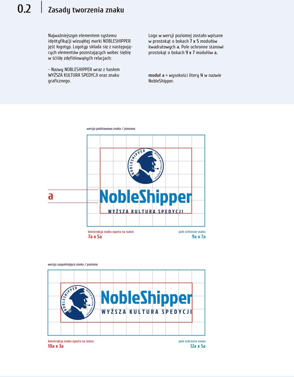 graficznego. Logo w wersji poziomej zostaùo wpisane w prostokàt o bokach 7 x 5 moduùów kwadratowych a. Pole ochronne stanowi prostokàt o bokach 9 x 7 moduùów a.