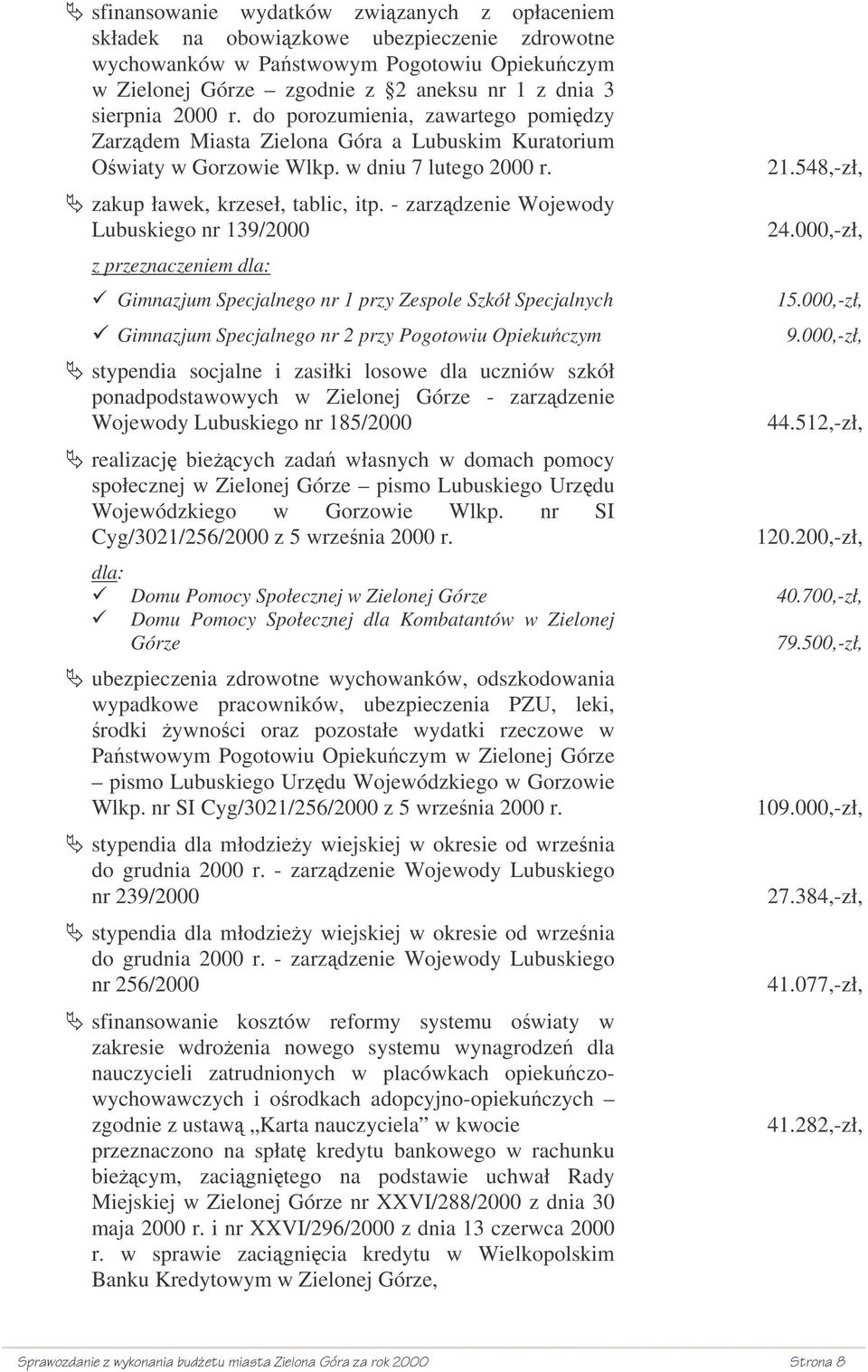- zarzdzenie Wojewody Lubuskiego nr 139/2000 z przeznaczeniem dla: Gimnazjum Specjalnego nr 1 przy Zespole Szkół Specjalnych Gimnazjum Specjalnego nr 2 przy Pogotowiu Opiekuczym stypendia socjalne i
