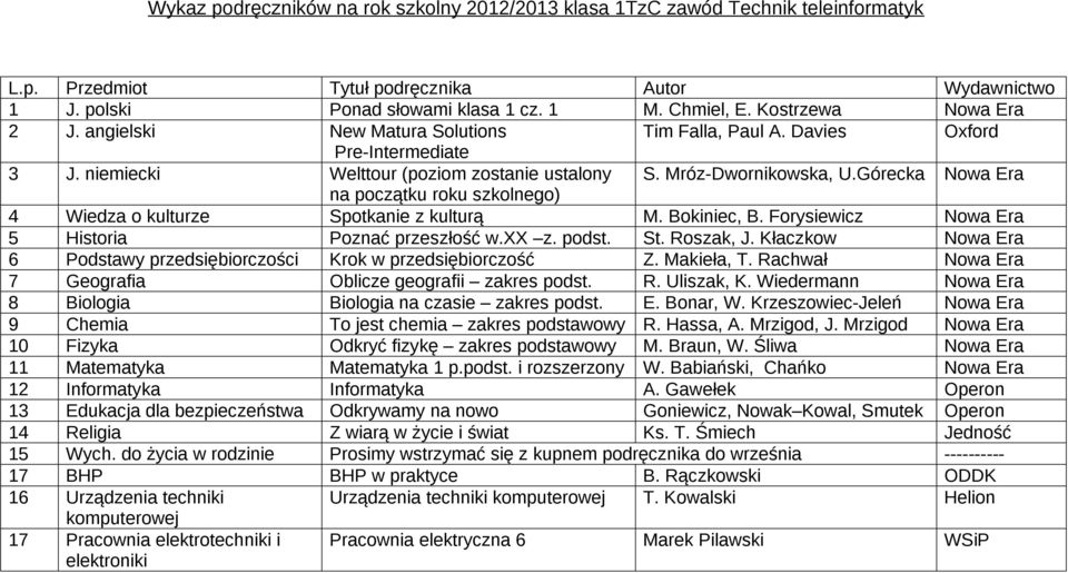 Rączkowski ODDK 16 Urządzenia techniki Urządzenia techniki komputerowej