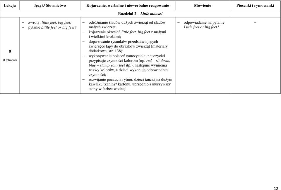 zwierzęce łapy do obrazków zwierząt (materiały dodatkowe, str. 138); wykonywanie poleceń nauczyciela: nauczyciel przypisuje czynności kolorom (np.