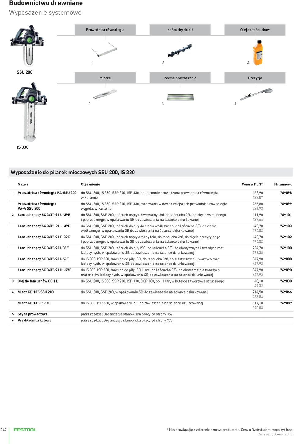 330, mocowana w dwóch miejscach prowadnica równoległa wygięta, w kartonie 2 Łańcuch tnący SC 3/8"-91 U-39E do SSU 200, SSP 200, łańcuch tnący uniwersalny Uni, do łańcucha 3/8, do cięcia wzdłużnego i