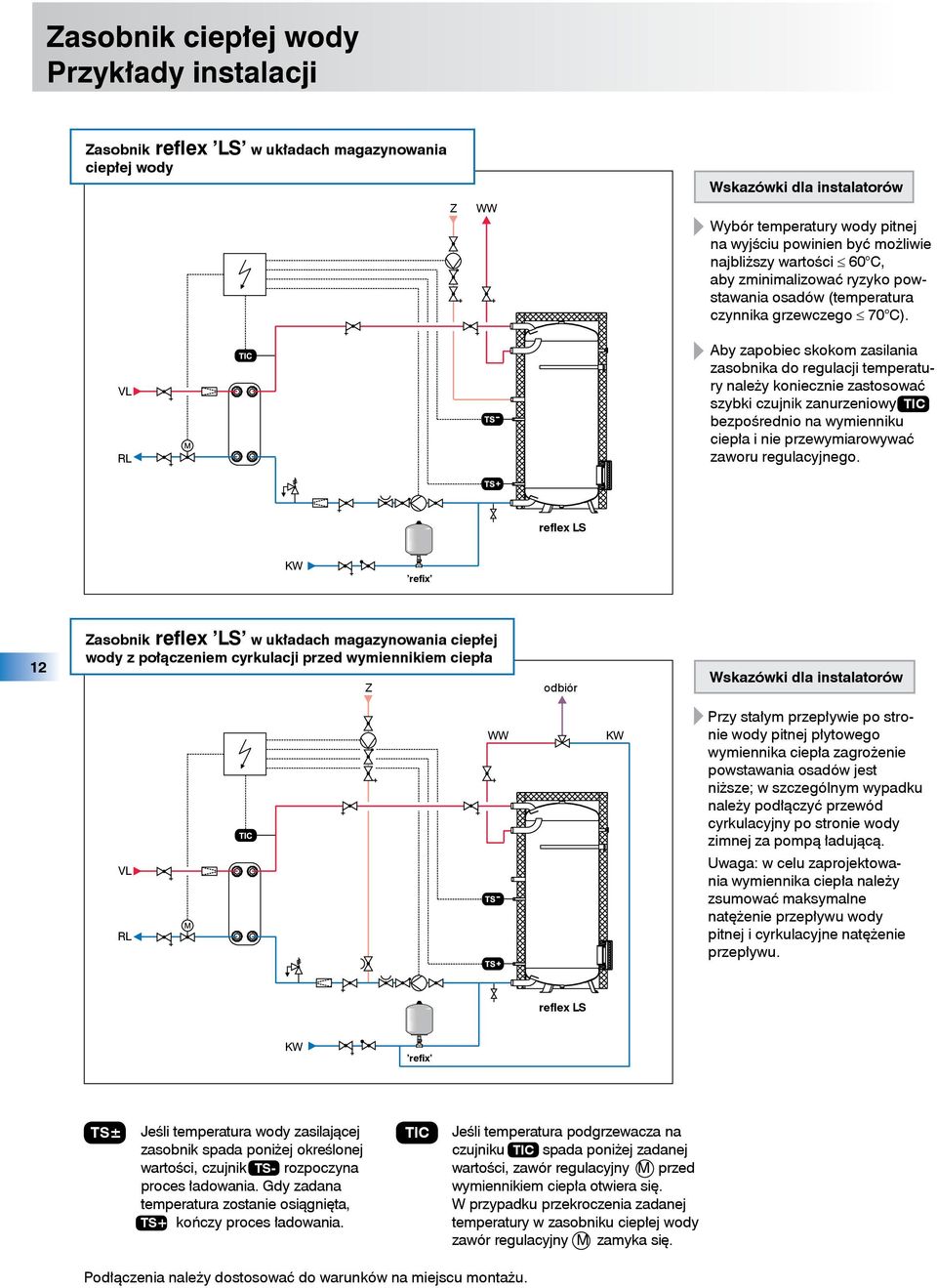 VL RL Aby zapobiec skokom zasilania zasobnika do regulacji temperatury należy koniecznie zastosować szybki czujnik zanurzeniowy TIC bezpośrednio na wymienniku ciepła i nie przewymiarowywać zaworu