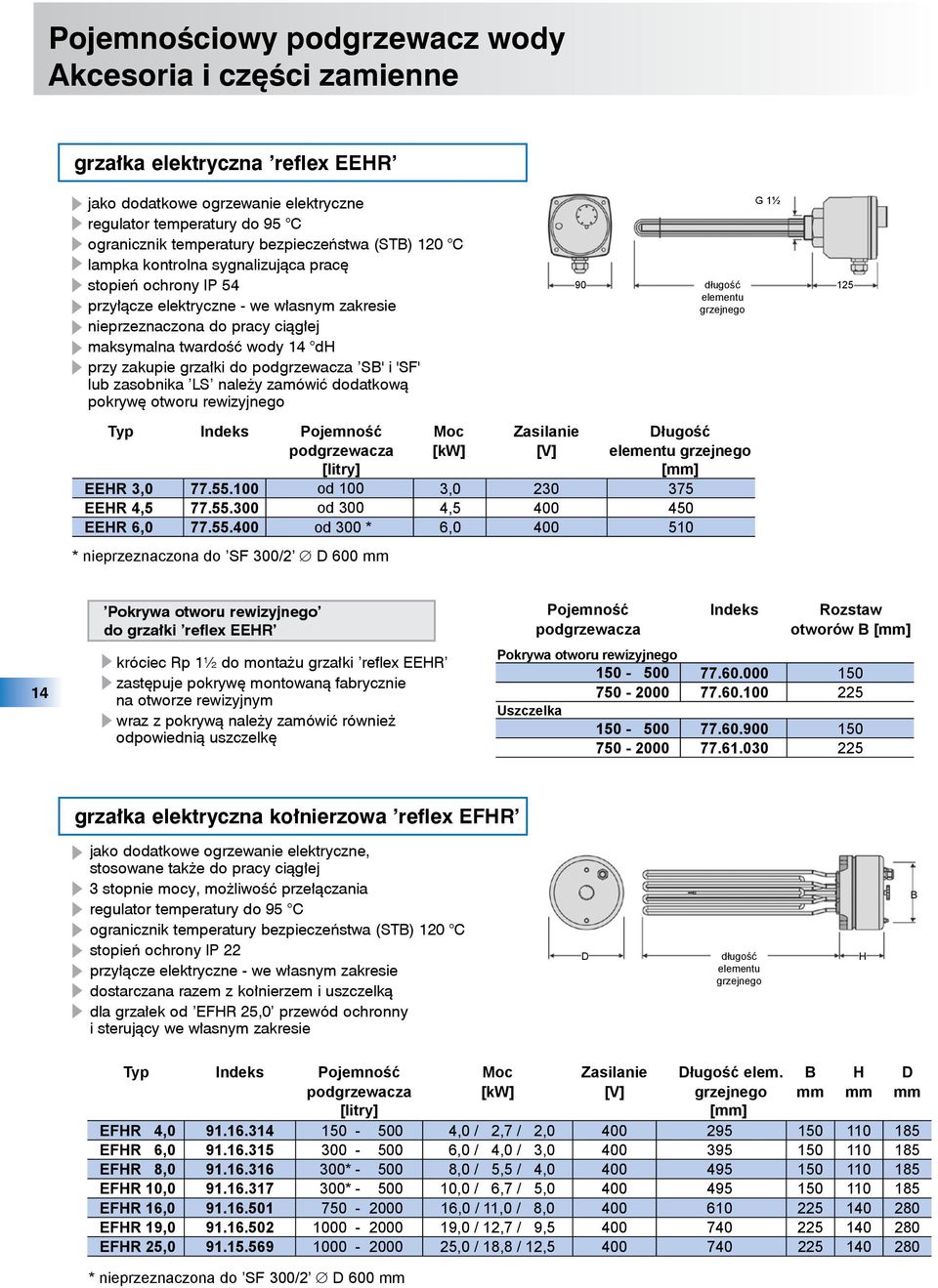 zasobnika LS należy zamówić dodatkową pokrywę otworu rewizyjnego 90 długość elementu grzejnego G 1½ 125 Typ Indeks Pojemność Moc Zasilanie Długość podgrzewacza [litry] [kw] [V] elementu grzejnego