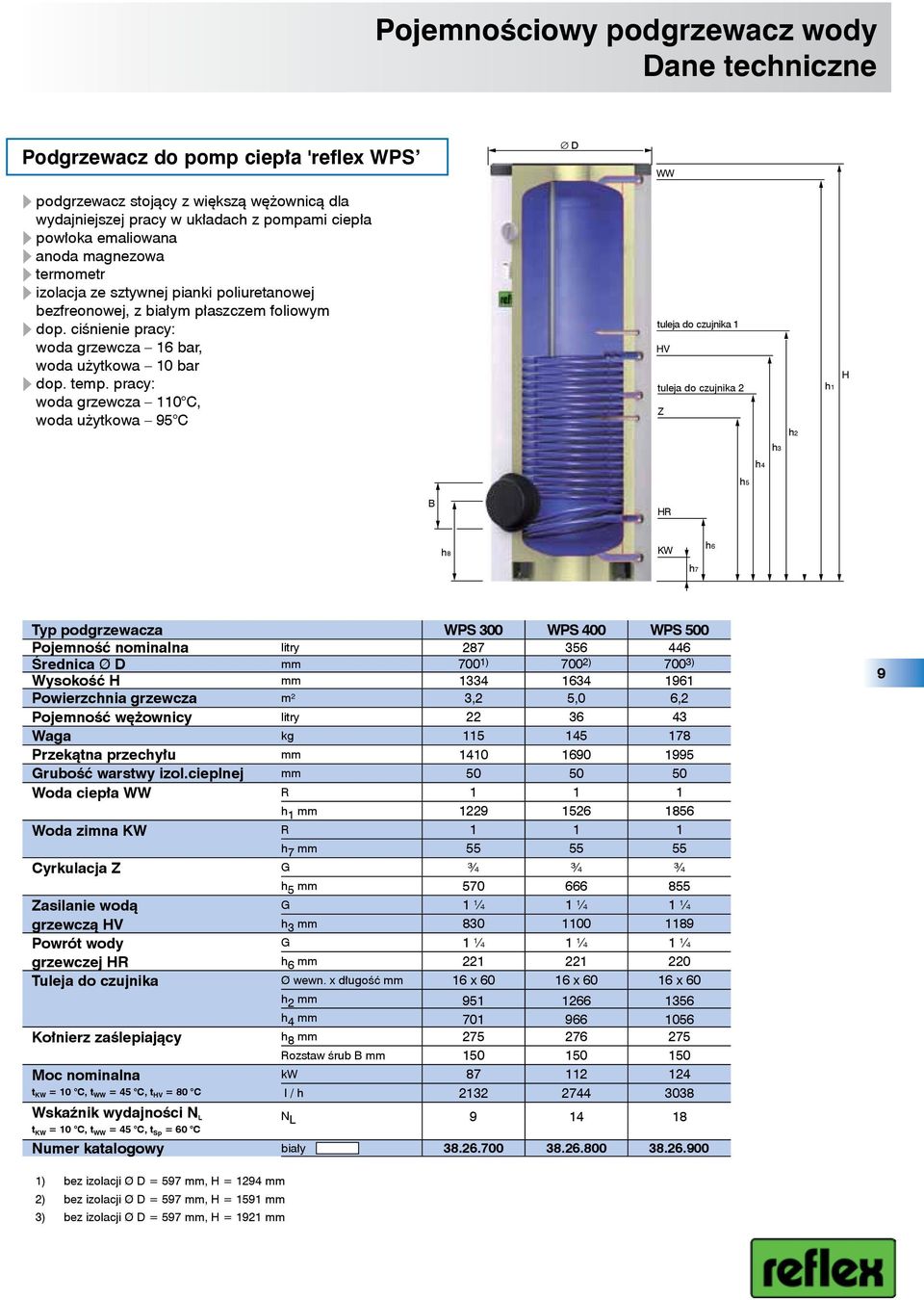 pracy: woda grzewcza 110 C, woda użytkowa 95 C tuleja do czujnika 1 V tuleja do czujnika 2 Z h2 h1 h3 h4 h5 B R h8 h6 h7 Typ podgrzewacza WPS 300 WPS 400 WPS 500 Pojemność nominalna litry 287 356 446