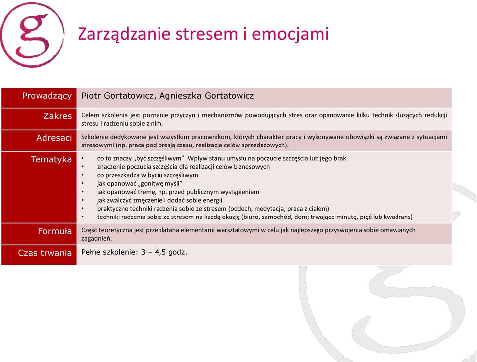 praca pod presją czasu, realizacja celów sprzedażowych). Tematyka co to znaczy być szczęśliwym.