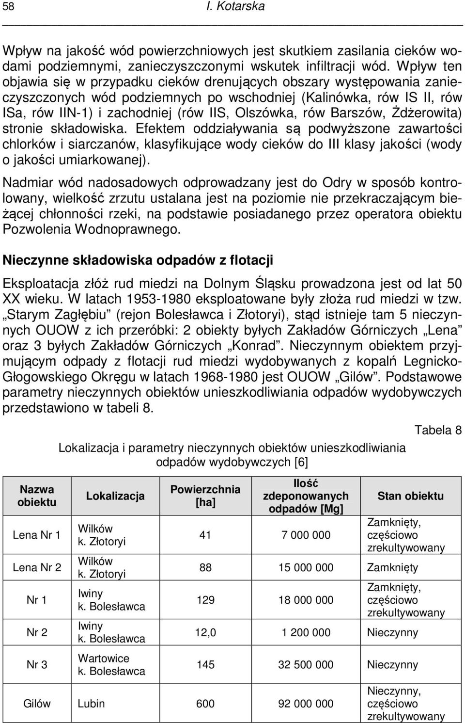 rów Barszów, Żdżerowita) stronie składowiska. Efektem oddziaływania są podwyższone zawartości chlorków i siarczanów, klasyfikujące wody cieków do III klasy jakości (wody o jakości umiarkowanej).