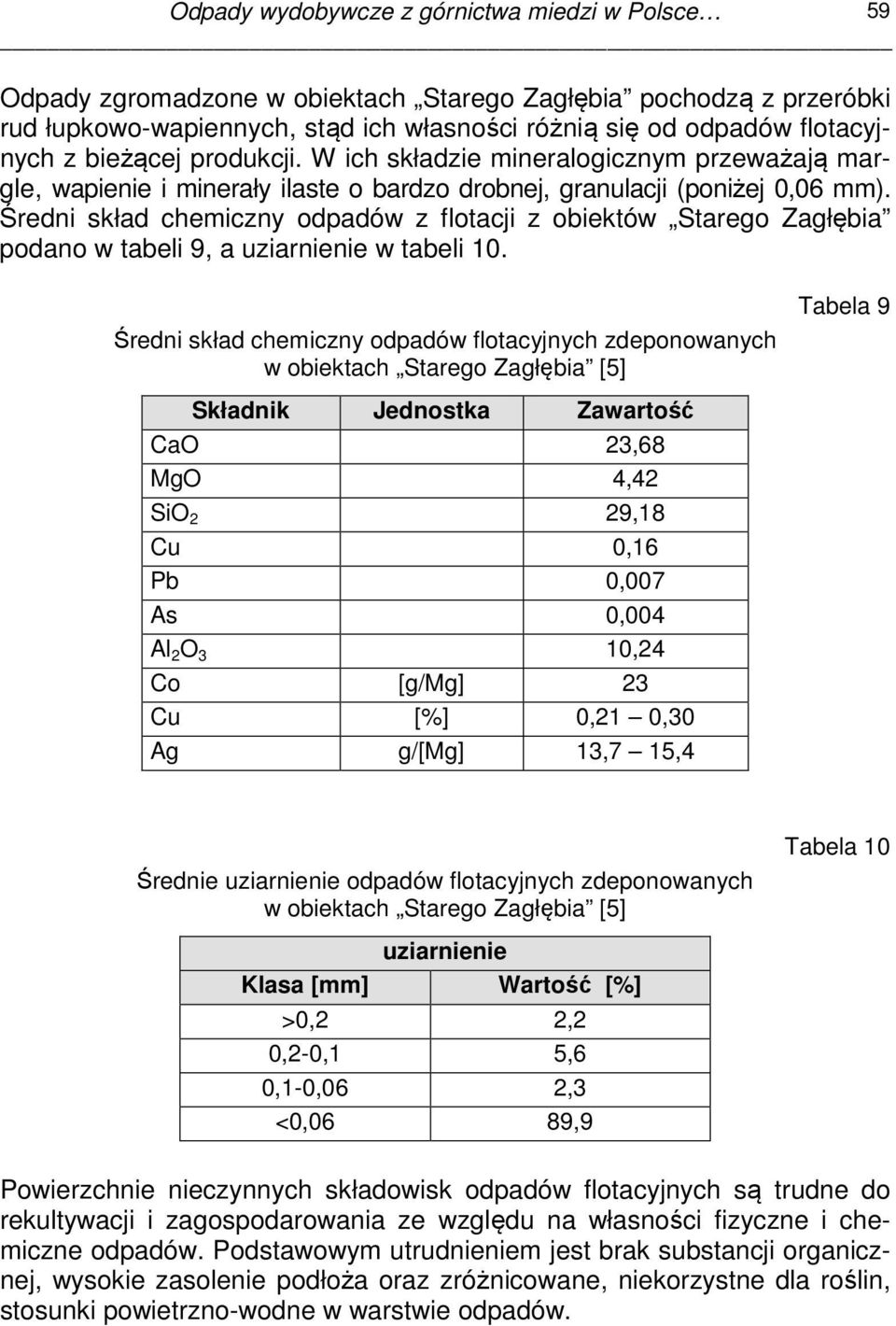 Średni skład chemiczny odpadów z flotacji z obiektów Starego Zagłębia podano w tabeli 9, a uziarnienie w tabeli 10.